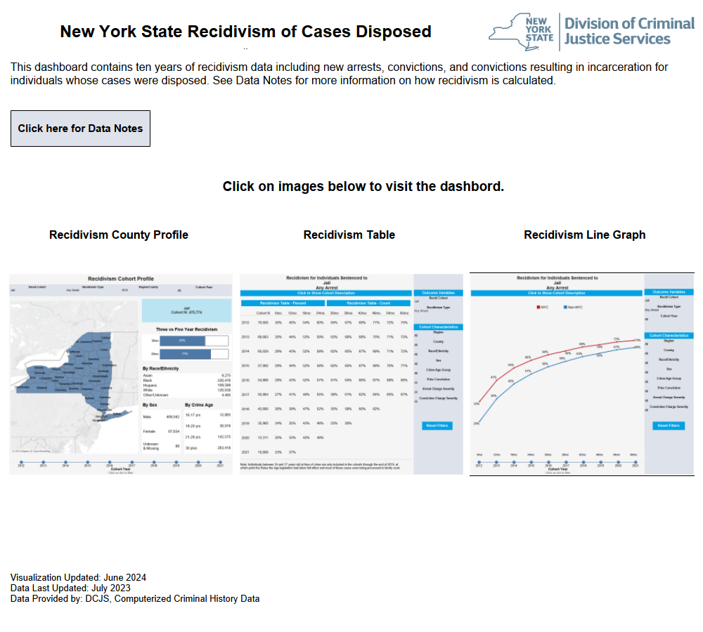 image of recidivism report dashboard